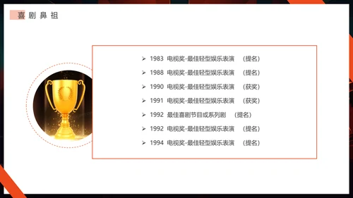 电影时代编导专业课件，宽影幕PPT模板