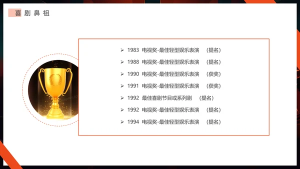 电影时代编导专业课件，宽影幕PPT模板