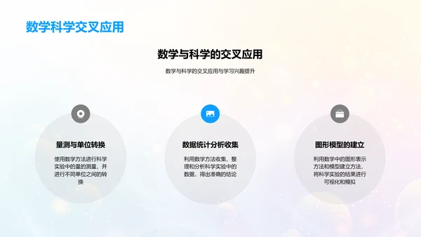 交叉学科教学法