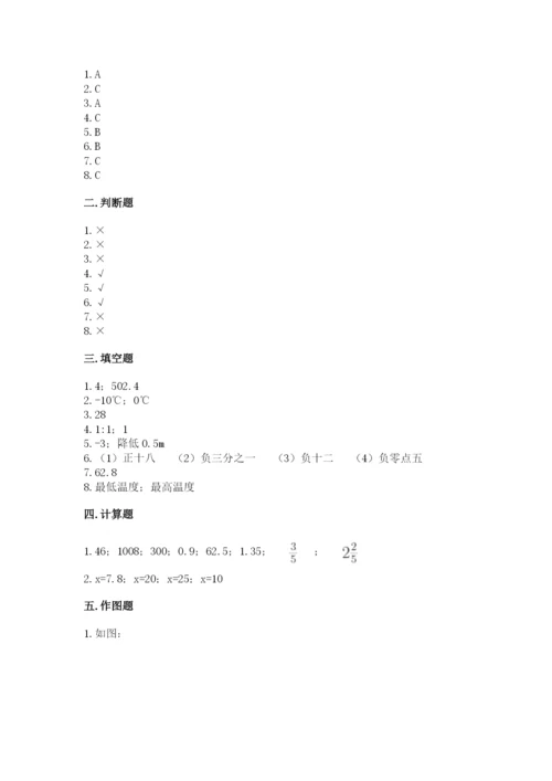 小升初六年级期末测试卷附答案（研优卷）.docx