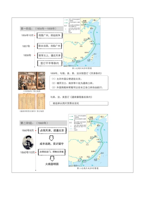第一单元 中国开始沦为半殖民地半封建社会 单元教学设计