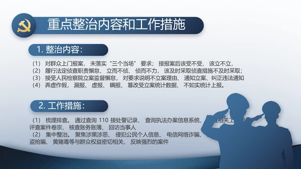 警察教育整顿心得体会动态PPT模板