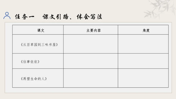 【教学评一体化】第三单元 追寻成长足迹  感悟师生深情-【大单元教学课件】新统编版语文七年级上册(共