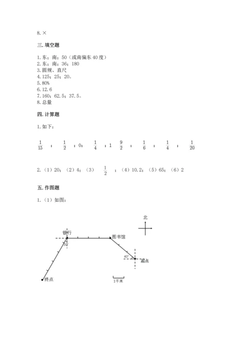 小学数学六年级上册期末考试卷含完整答案【网校专用】.docx