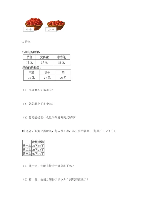 小学二年级数学应用题大全加解析答案.docx