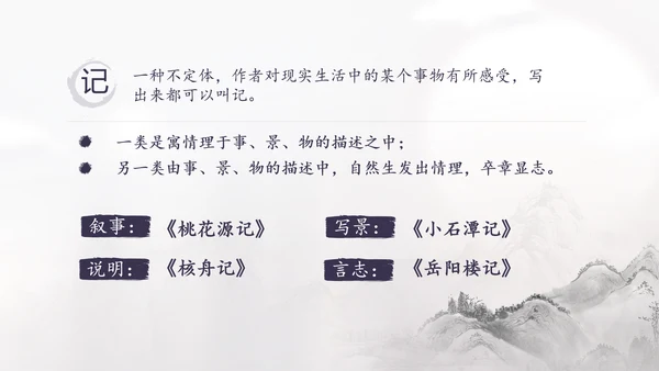 范仲淹《岳阳楼记》PPT模板