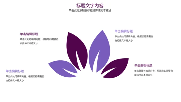 医疗细菌病毒病菌滋生ppt模板