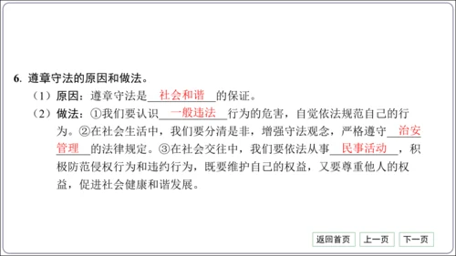 第二单元《遵守社会规则》核心考点梳理读记与精练【统编八上道法期中期末复习】课件(共54张PPT)