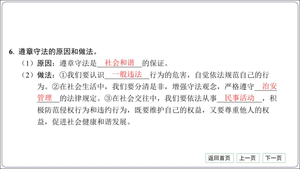第二单元《遵守社会规则》核心考点梳理读记与精练【统编八上道法期中期末复习】课件(共54张PPT)