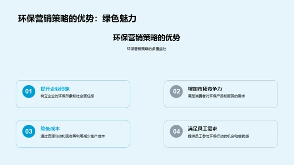 员工力量：驱动环保营销