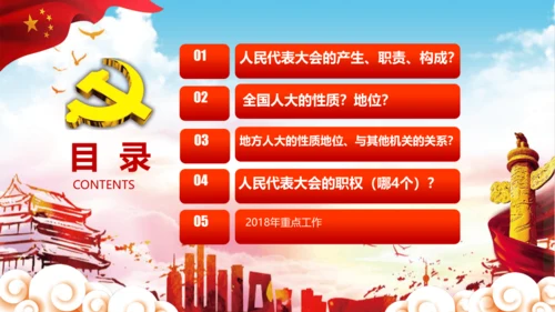 6.1 国家权力机关 课件(共27张PPT)