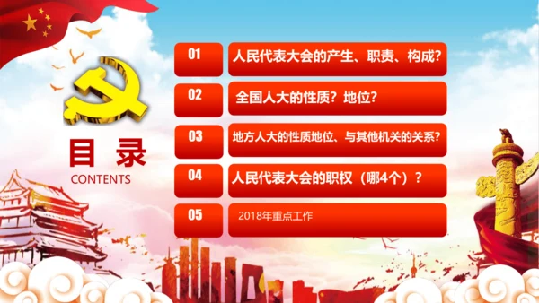6.1 国家权力机关 课件(共27张PPT)
