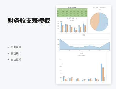 财务收支表模板