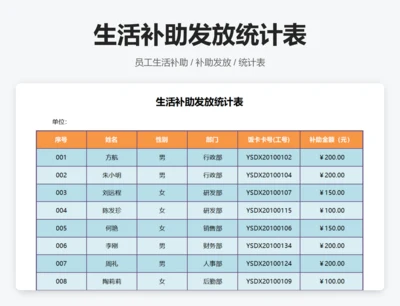 生活补助发放统计表