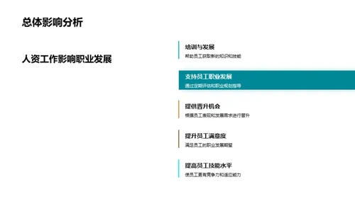 人资季度进展解析