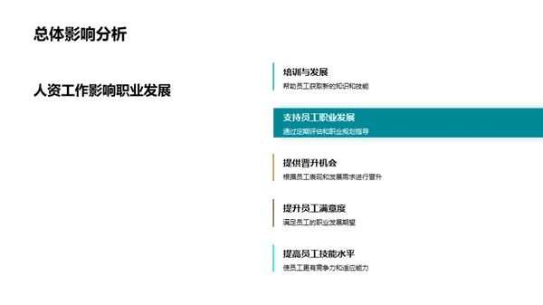 人资季度进展解析