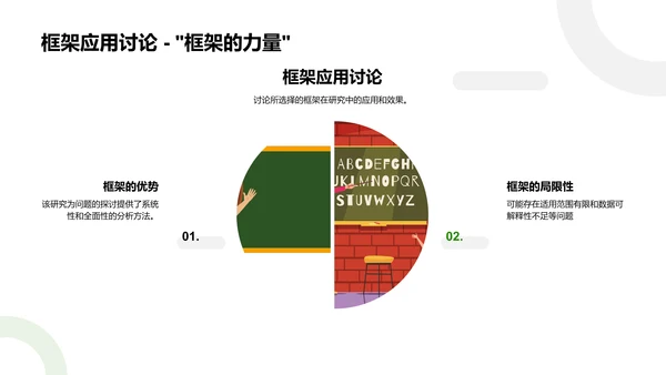 理学领域研究策略PPT模板