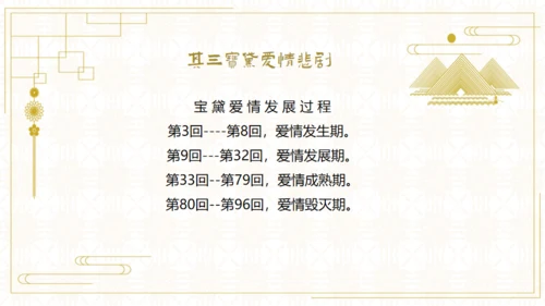 红楼梦欣赏阅读解析通用PPT模板