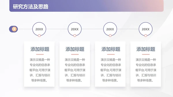 开题毕业答辩模板PPT模板