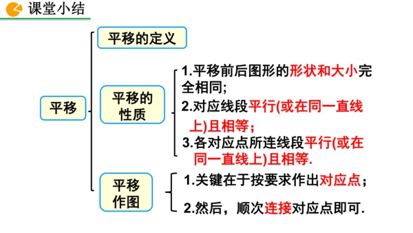 7.4 平移（课件）2024-2025学年人教七年级数学下册
