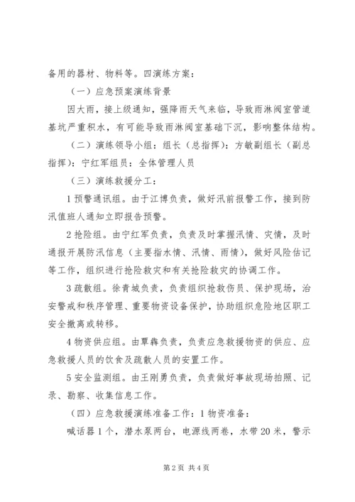 防洪演练预案方案20XX年 (2).docx