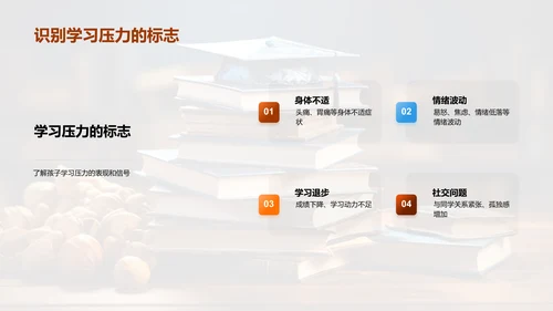 学习成绩全面提升