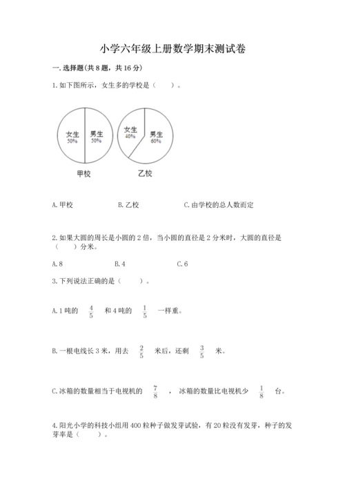 小学六年级上册数学期末测试卷（考点提分）.docx