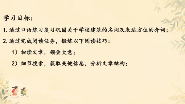 Unit 3 My School SectionB Reading  课件（新人教七上）
