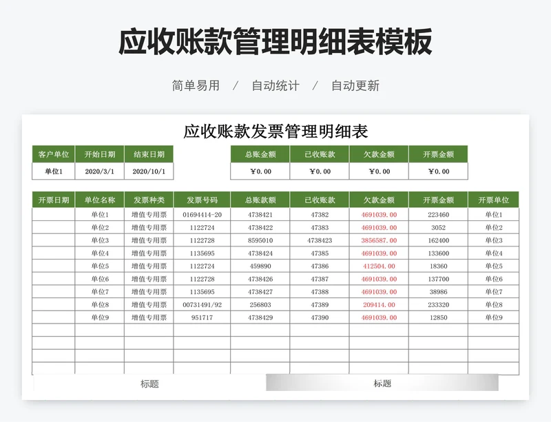 应收账款管理明细表模板