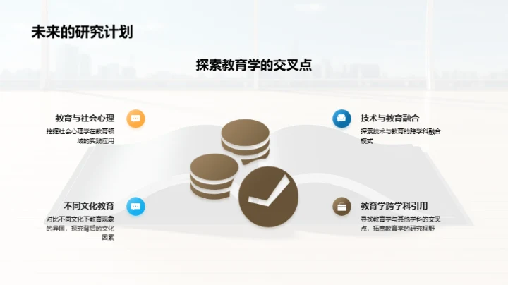 教育学：探寻与发现