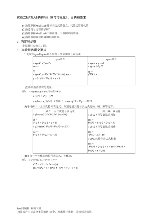 matlab实验(西北农林科技大学)归纳.docx