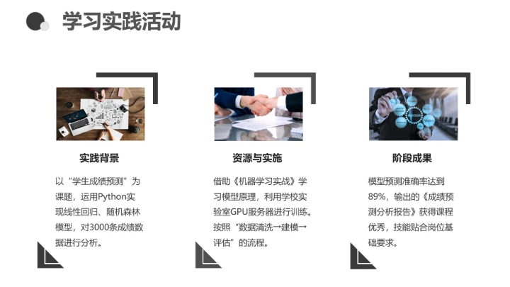 计算机科学与技术专业大学生职业生涯规划求职综合展示PPT模版