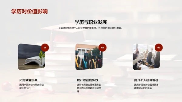 探析通用学历价值