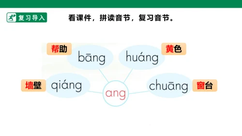 部编1A 第3单元 第16课 ang eng ing ong（3）课件