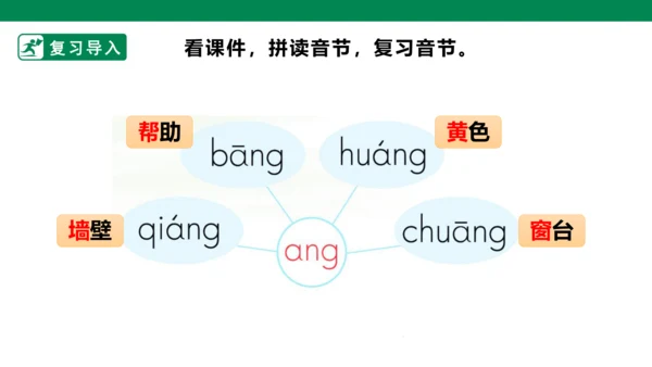 部编1A 第3单元 第16课 ang eng ing ong（3）课件