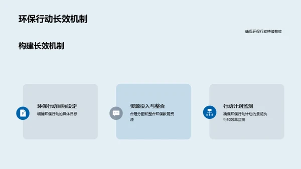 绿色教育：校园环保实践