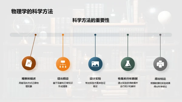 掌握物理实验