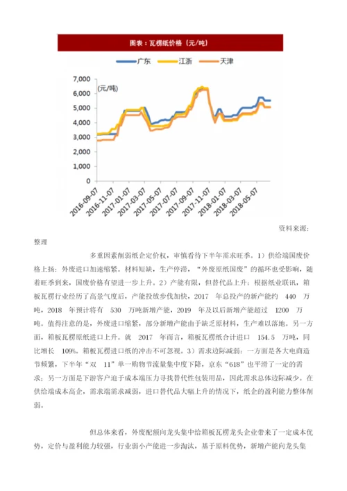 中国包装纸行业箱板纸及瓦楞纸需求量纸企盈利能力边际减弱.docx