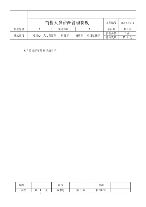 销售部薪酬与绩效管理制度