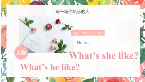 pep人教版五年级英语上册 作文专项复习课件（24张PPT）