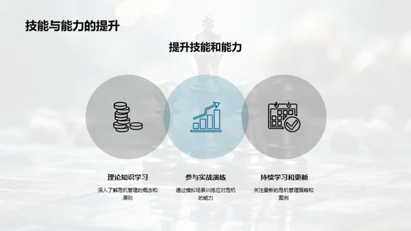 危机管理全方位探讨