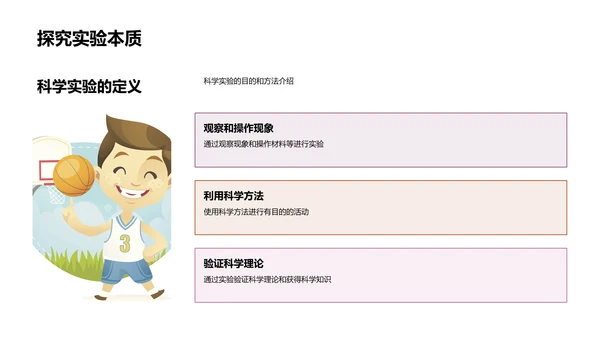 科学实验实践教程PPT模板