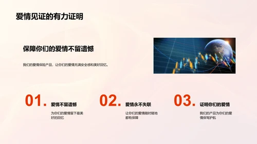 七夕营销活动策划PPT模板