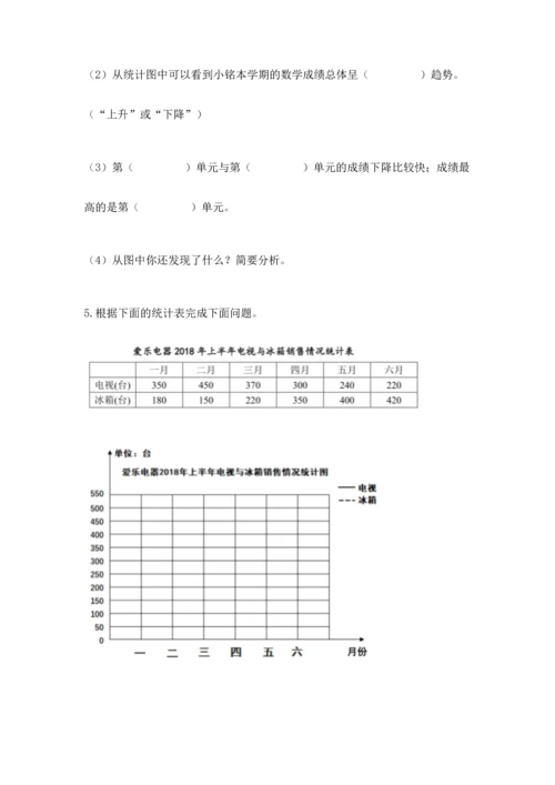 人教版五年级下册数学期末测试卷含答案（轻巧夺冠）.docx
