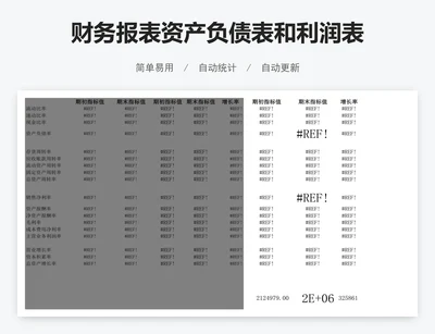 财务报表资产负债表和利润表