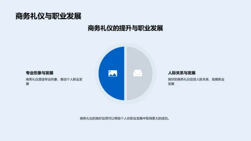 商务礼仪培训讲座PPT模板