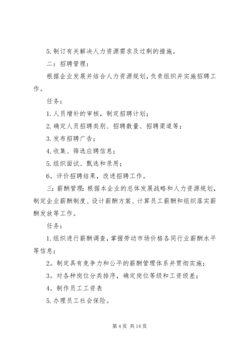 人力资源部部门管理职责.docx