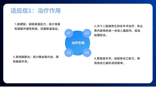 简约风商务风胃肠减压的护理医学护士培训PPT课件护理查房