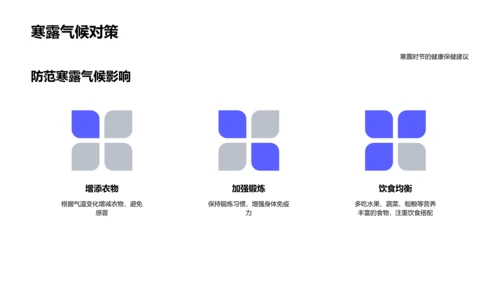 寒露气候与习俗解析