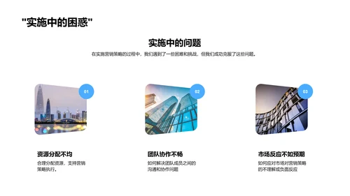 营销策略解析报告PPT模板